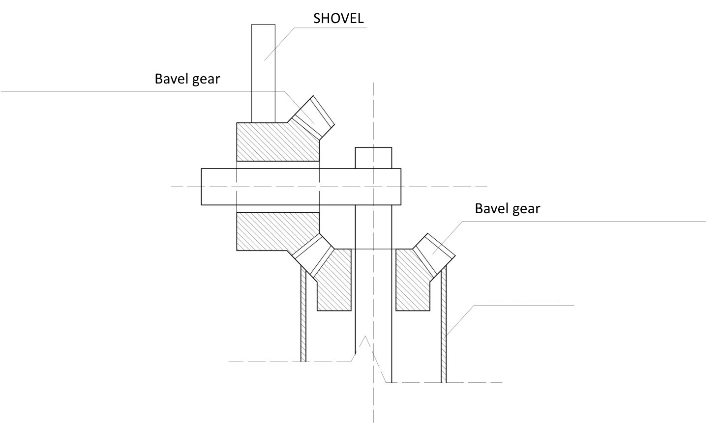 Construction details of the prototypes – Orbiting axis wind turbine
